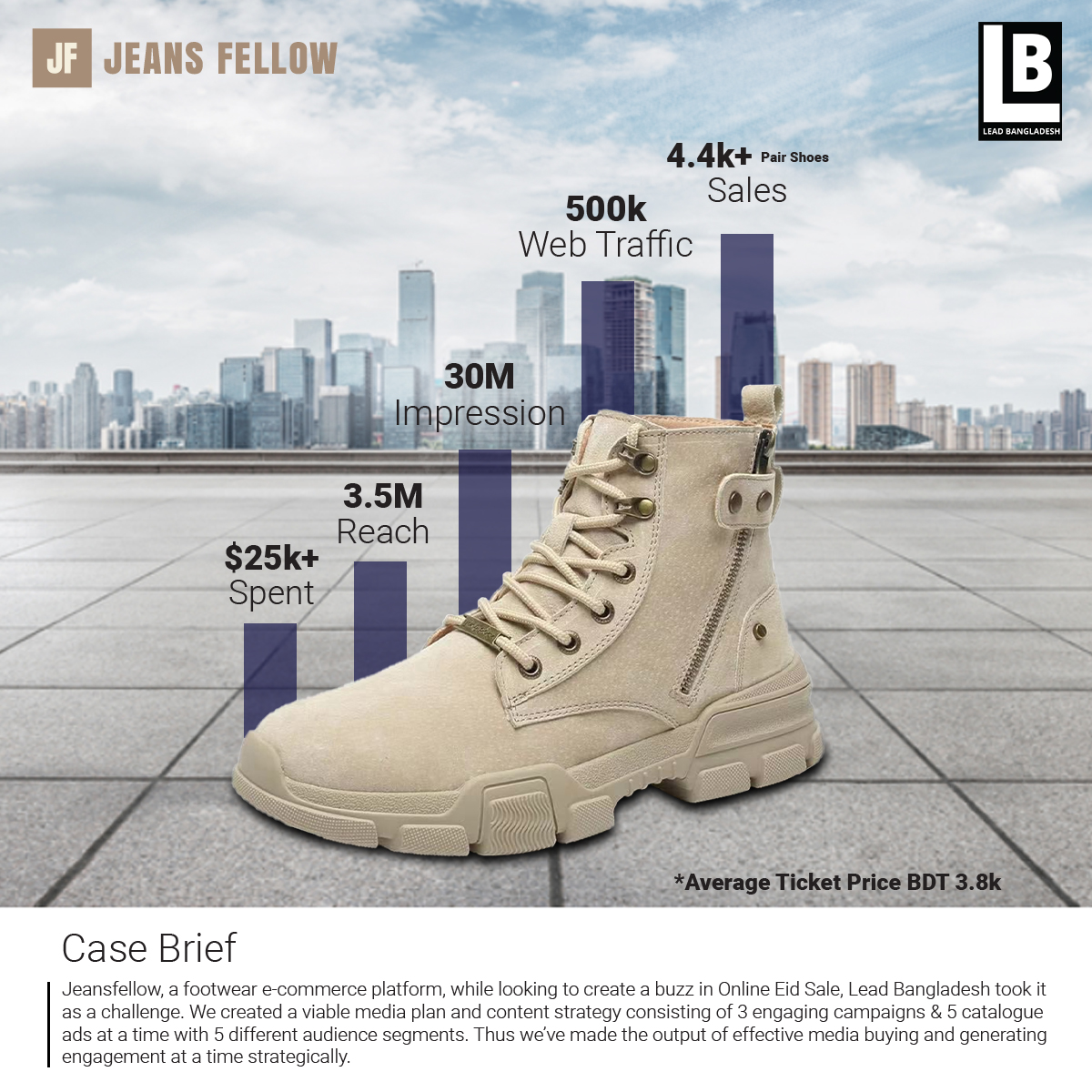 Case Study