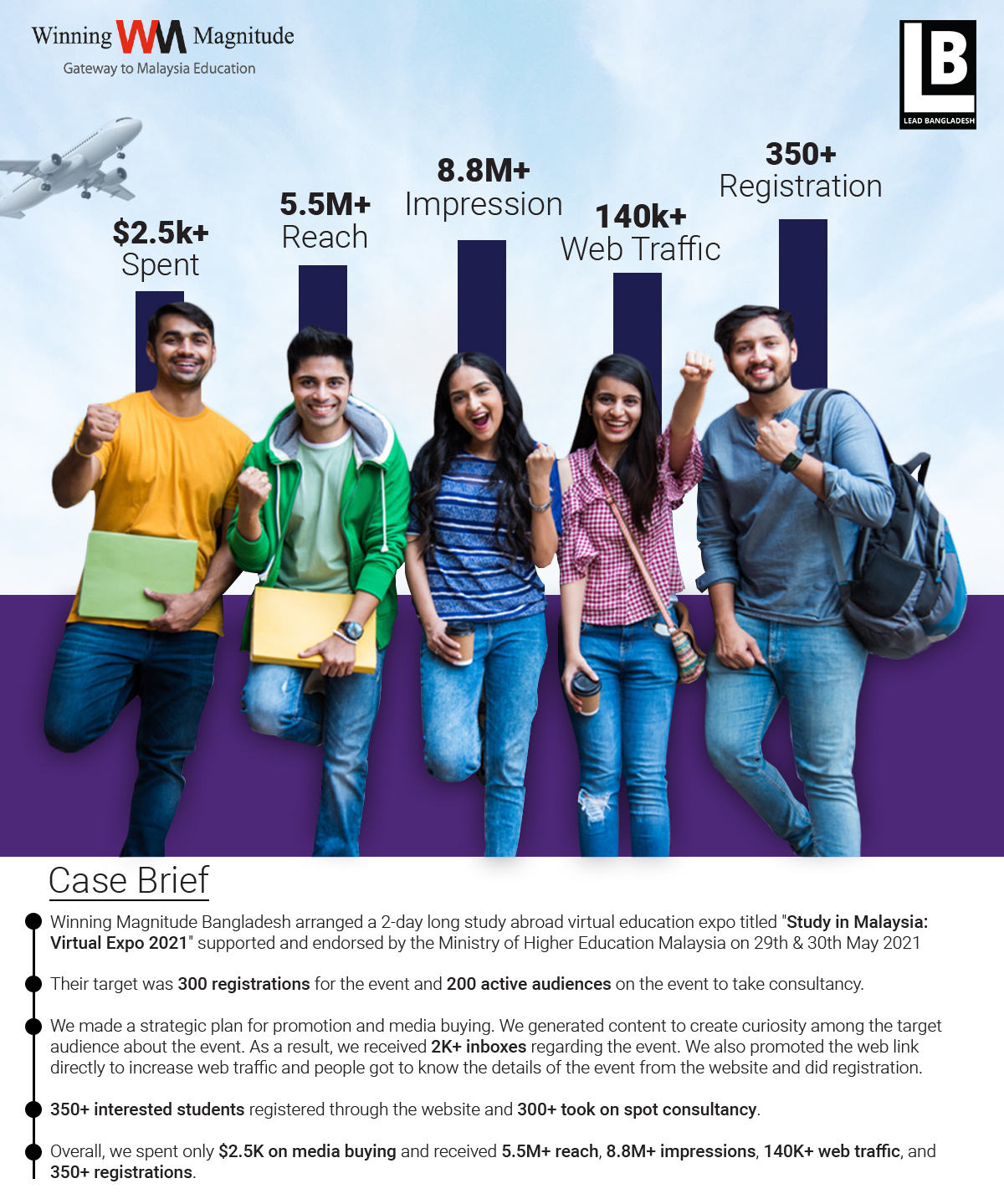 case for ij web 1